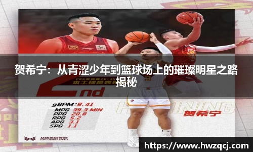 贺希宁：从青涩少年到篮球场上的璀璨明星之路揭秘